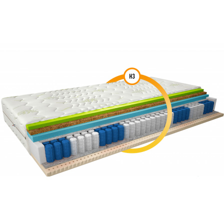 Materac Termoelastyczny Sola 120x200 Aloevera Aloevera