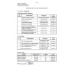 Fekete szék - BHP ISO TANÚSÍTVÁNY