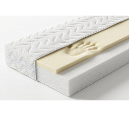 Matrace AMAT 12, 200x90 cm 13 cm