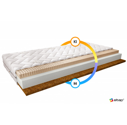 Materac Lateksowy Mokka 120x200 Silk Silk