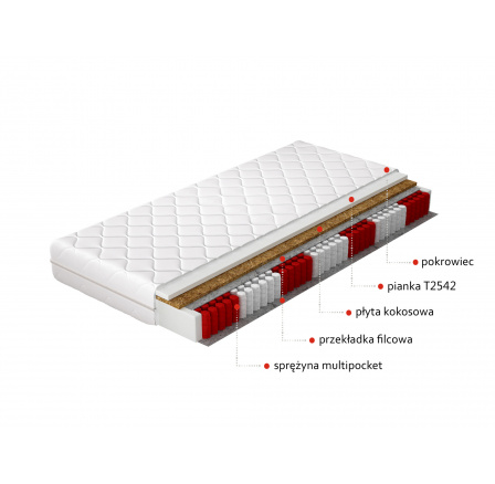 Materac Multipocket Anella 120x200 Hipoalergiczny pokrowiec Microfibre Materac Multipocket Anella 120x200 Hipoalergiczny pokrowiec Microfibre