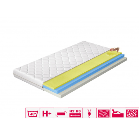 Materac Termoelastyczny Simona 140x200 Hipoalergiczny pokrowiec Microfibre