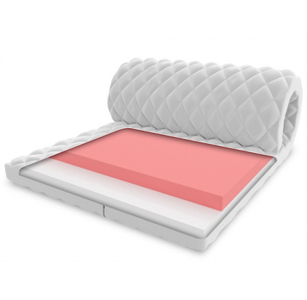 Nakładka na materac PIANKA VISCO 9 cm - 140 x 200 Nakładka na materac PIANKA VISCO 9 cm - 140 x 200