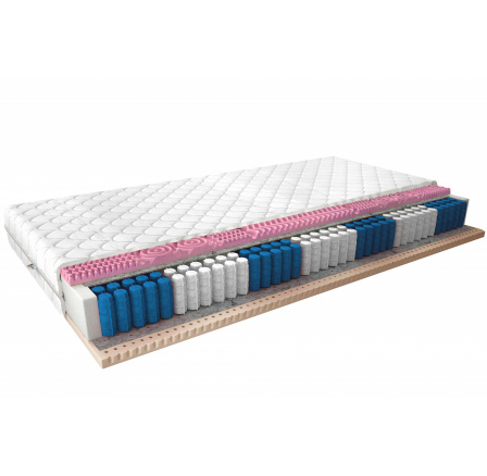 Materac Multipocket Acapulco 80x200 Medicott Silver Medicott Silver