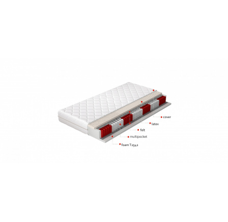 Materac Multipocket Agnis 120x200 Hipoalergiczny pokrowiec Microfibre