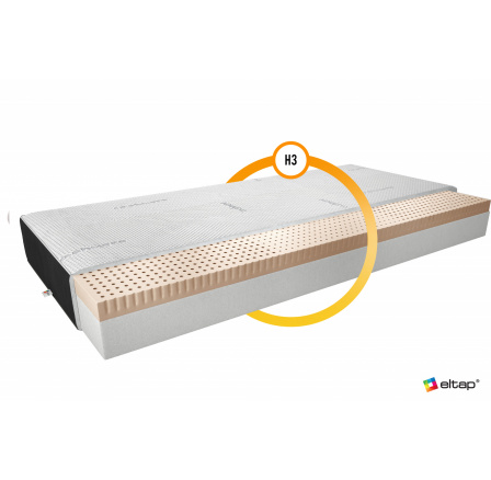 Materac Lateksowy Moska 120x200 Cashmere + Velvet czarny Cashmere, Velvet Czarny Materac Lateksowy Moska 120x200 Cashmere + Velvet czarny Cashmere, Velvet Czarny