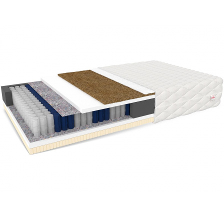 Kapesní matrace ARDEA - 100 x 200 Kapesní matrace ARDEA - 100 x 200