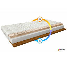 Materac Lateksowy Mokka 120x200 Aloevera Aloevera
