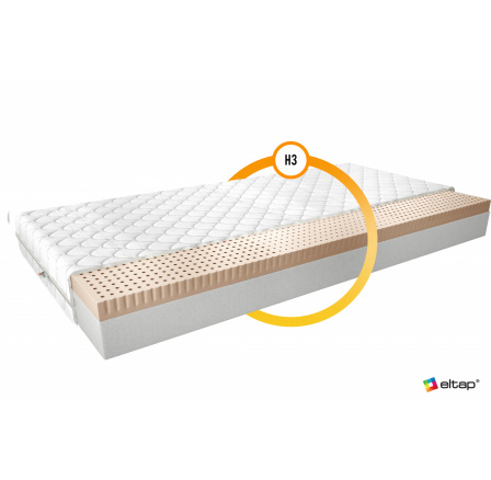 Materac Lateksowy Moska 120x200 Medicott Silver Medicott Silver