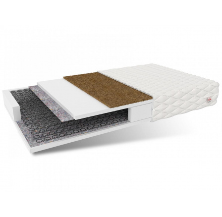 Bonell matrace SIENA - 120 x 200