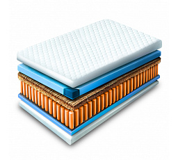 Materac Kieszeniowy 140x200 cm HAVANA 7 STREF KOKOS