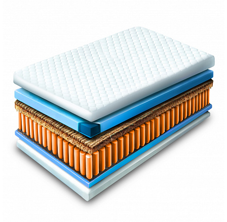 Materac Kieszeniowy 140x200 cm HAVANA 7 STREF KOKOS