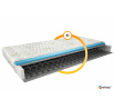 Materac Bonelowy Omini 90x200 Aloevera Aloevera