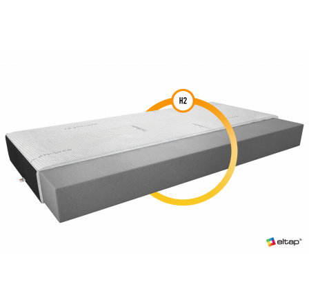 Materac Piankowy Lino 120x200 Cashmere + Velvet czarny Cashmere, Velvet Czarny Materac Piankowy Lino 120x200 Cashmere + Velvet czarny Cashmere, Velvet Czarny