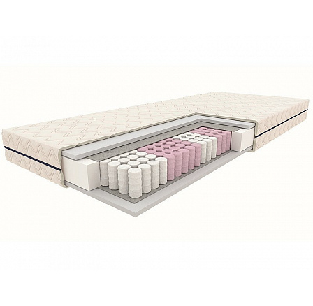 JADEIT táskarugós matrac, 140x200 cm