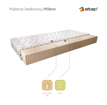 Materac Lateksowy Milano 120x200 Silk Silk