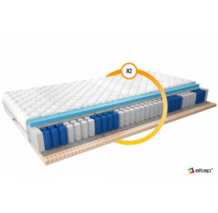 Zsákrugós matrac Palmo 90x200 Medicott Silver Medicott Silver